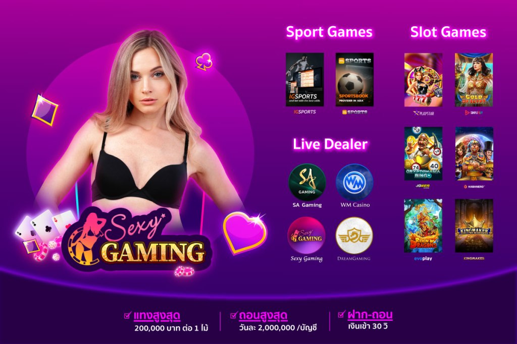 Online Casino Malaysia - Online Betting & Gambling - SCR99